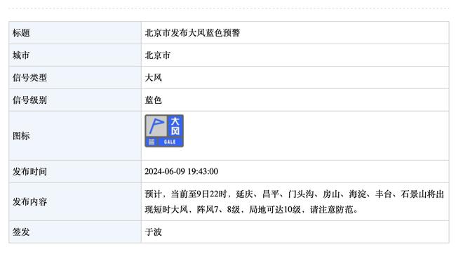 布伦森：76人会在下半场开足马力反扑 我们得做好准备